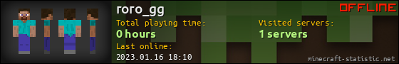 roro_gg userbar 560x90