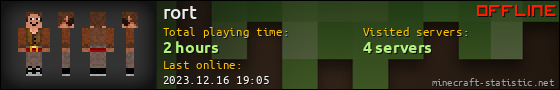rort userbar 560x90