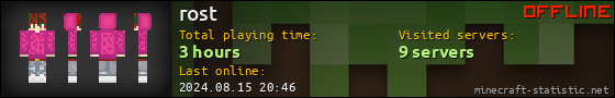 rost userbar 560x90