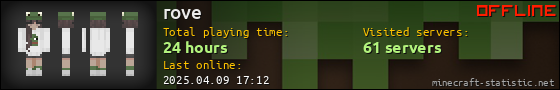 rove userbar 560x90