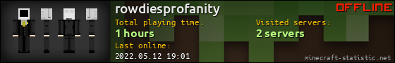 rowdiesprofanity userbar 560x90