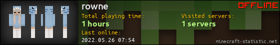 rowne userbar 560x90