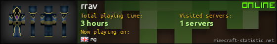 rrav userbar 560x90