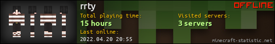 rrty userbar 560x90
