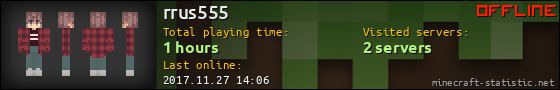 rrus555 userbar 560x90