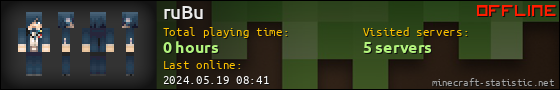 ruBu userbar 560x90