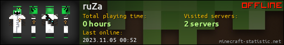 ruZa userbar 560x90