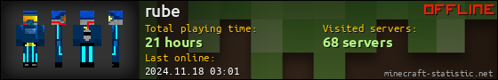 rube userbar 560x90