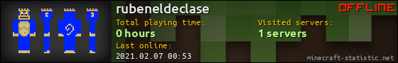 rubeneldeclase userbar 560x90