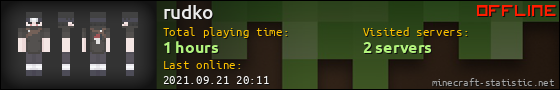 rudko userbar 560x90