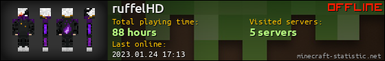 ruffelHD userbar 560x90