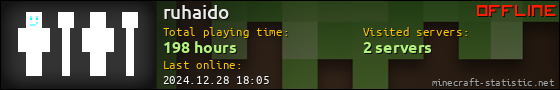ruhaido userbar 560x90