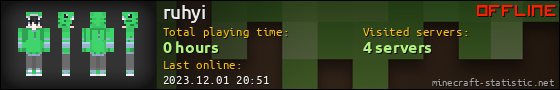 ruhyi userbar 560x90