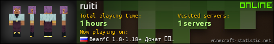 ruiti userbar 560x90