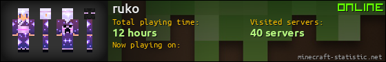 ruko userbar 560x90