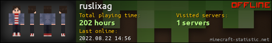 ruslixag userbar 560x90