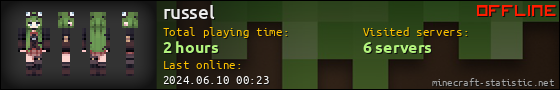 russel userbar 560x90