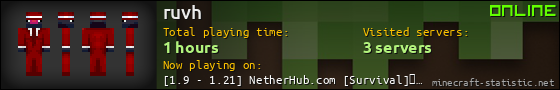 ruvh userbar 560x90