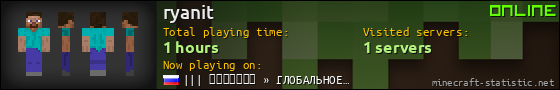 ryanit userbar 560x90