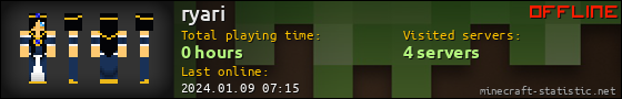 ryari userbar 560x90