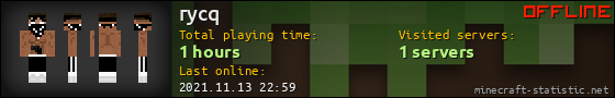 rycq userbar 560x90