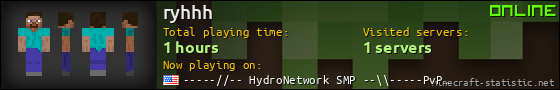 ryhhh userbar 560x90