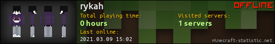 rykah userbar 560x90