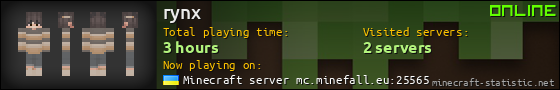 rynx userbar 560x90