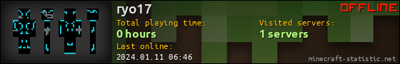 ryo17 userbar 560x90