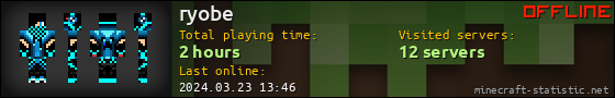 ryobe userbar 560x90