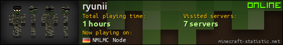 ryunii userbar 560x90