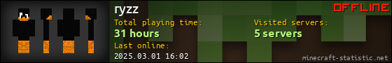 ryzz userbar 560x90