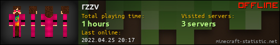 rzzv userbar 560x90