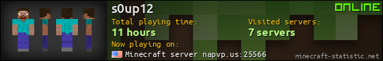 s0up12 userbar 560x90