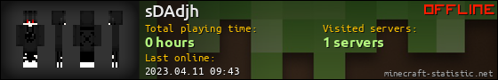 sDAdjh userbar 560x90