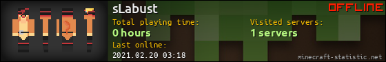 sLabust userbar 560x90