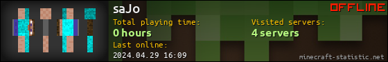 saJo userbar 560x90