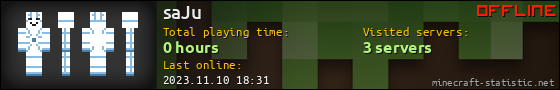 saJu userbar 560x90