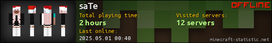 saTe userbar 560x90