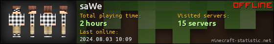saWe userbar 560x90