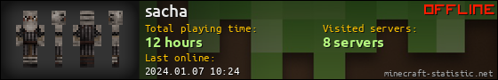 sacha userbar 560x90