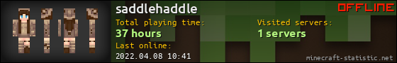 saddlehaddle userbar 560x90