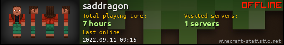saddragon userbar 560x90