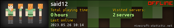 said12 userbar 560x90