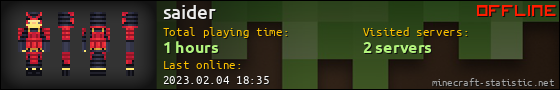 saider userbar 560x90