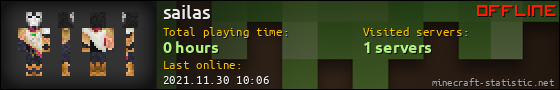 sailas userbar 560x90