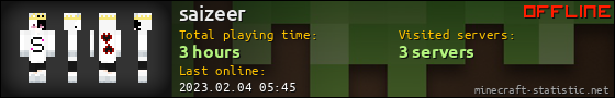 saizeer userbar 560x90