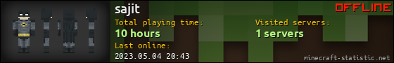 sajit userbar 560x90