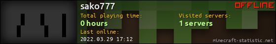sako777 userbar 560x90
