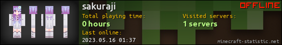 sakuraji userbar 560x90